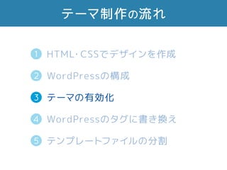 Ʃ`
2
HTML?CSSǥǥ
WordPressΘ
Ʃ`ޤЄ
WordPressΥ˕Q
ƥץ`ȥեηָ5
3
4
1
 