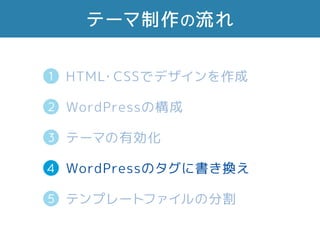 Ʃ`
2
HTML?CSSǥǥ
WordPressΘ
Ʃ`ޤЄ
WordPressΥ˕Q
ƥץ`ȥեηָ5
3
4
1
 