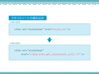 index.php
index.php
<link rel="stylesheet" href="style.css" />
<link rel="stylesheet"
href="<?php echo get_stylesheet_uri(); ?>" />
륷`Ȥiz
 