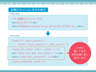 index.php
index.php
<h3>ͶΥȥ</h3>
<p>2014/10/11</p>
<div>դWordCamp Tokyo 2014ФäƤޤ</div>
<?php if ( have_posts() ) :
while ( have_posts() ) : the_post(); ?>
<?php the_title( <h3>, </h3> ); ?>
<p><?php echo get_the_date(); ?></p>
<div><?php the_content(); ?></div>
<?php endwhile; endif; ?>
ͶΥȥȱĤʾ
Ф
Ƥ
ĿR귵
ʾޤ
 