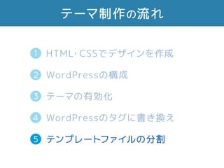 Ʃ`
2
HTML?CSSǥǥ
WordPressΘ
Ʃ`ޤЄ
WordPressΥ˕Q
ƥץ`ȥեηָ5
3
4
1
 