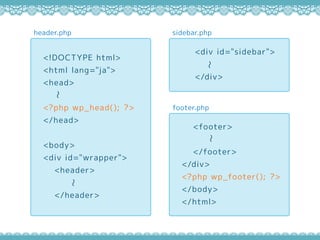 header.php
<!DOCTYPE html>
<html lang="ja">
<head>
<?php wp_head(); ?>
</head>
<body>
<div id="wrapper">
<header>
</header>
?
?
footer.php
<footer>
</footer>
</div>
<?php wp_footer(); ?>
</body>
</html>?
sidebar.php
<div id="sidebar">
</div>
?
 