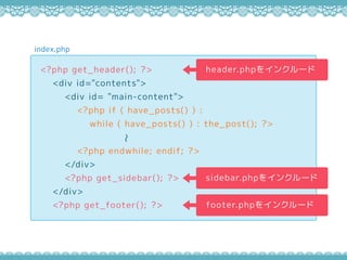 index.php
<?php get_header(); ?>
<div id="contents">
<div id= "main-content">
<?php if ( have_posts() ) :
while ( have_posts() ) : the_post(); ?>
<?php endwhile; endif; ?>
</div>
<?php get_sidebar(); ?>
</div>
<?php get_footer(); ?>
?
header.php򥤥󥯥`
sidebar.php򥤥󥯥`
footer.php򥤥󥯥`
 