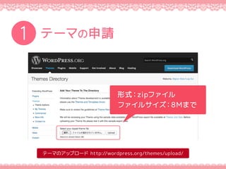 Ʃ`ޤՈ1
Ʃ`ޤΥåץ` http://wordpress.org/themes/upload/
ʽzipե
ե륵8Mޤ
 