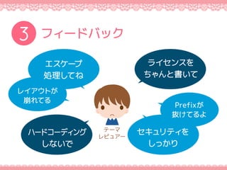 ե`ɥХå3
`
IƤ
쥤Ȥ
Ƥ
ϩ`ɥ`ǥ
ʤ
ƥ
ä
Prefix
iƤ
饤󥹤
ȕ
Ʃ`
ӥ奢`
 