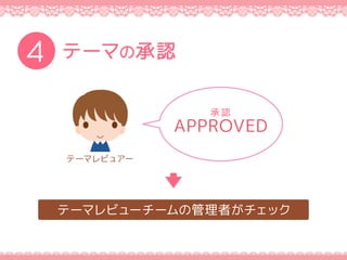 Ʃ`ޤγJ4
Ʃ`ޥӥ``ιߤå
Ʃ`ޥӥ奢`
APPROVED
 J
 