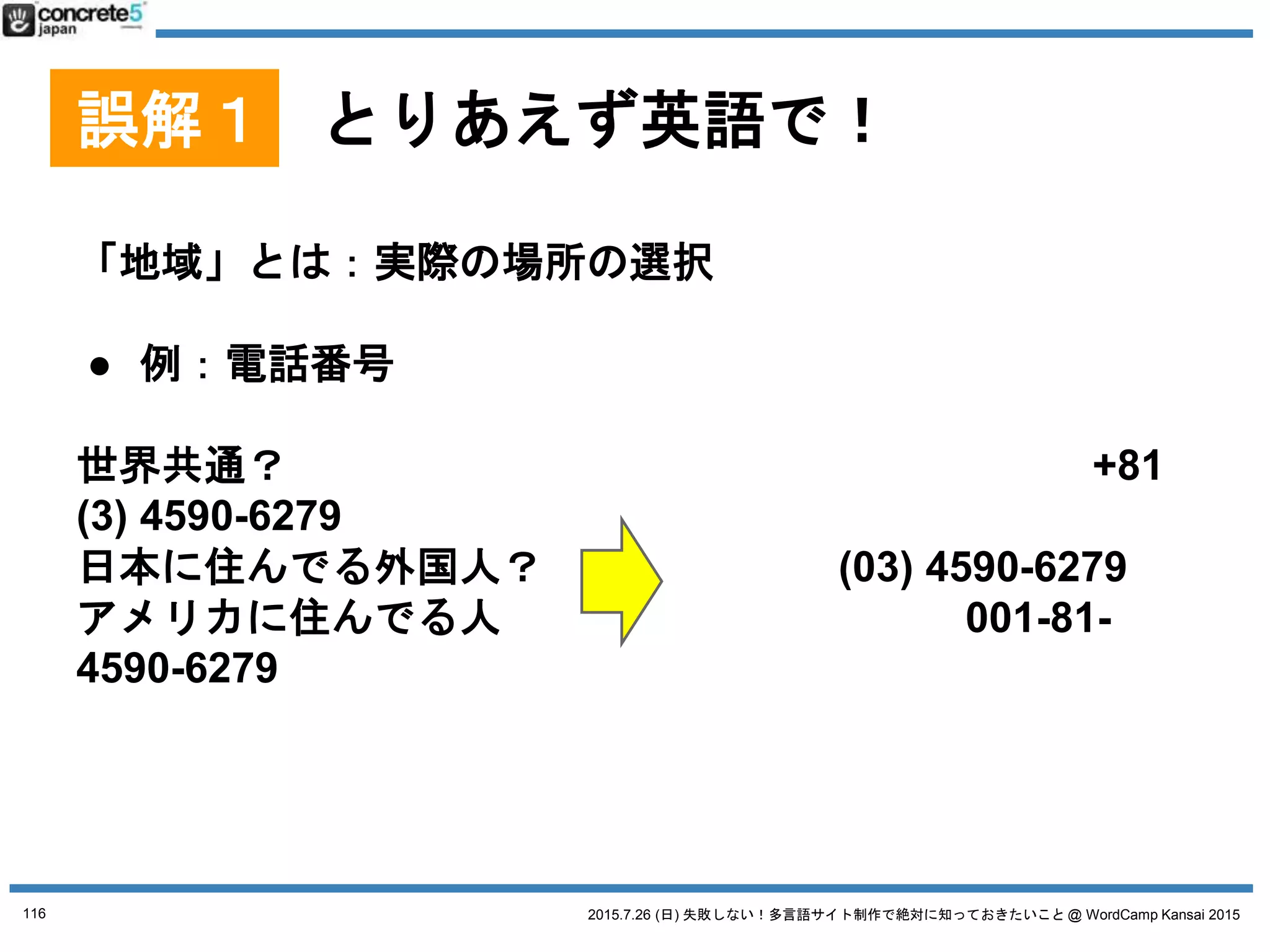 2015.7.26 (日) 失敗しない！多言語サイト制作で絶対に知っておきたいこと @ WordCamp Kansai 2015
誤解２ とりあえず日本語サイトの原稿で
日本語原稿を翻訳するには3タイプが有ります！
● 翻訳
日本語の文章を忠実に外国語に翻訳（直訳に近い。場
合によっては訳が分からない文章になる）
● リライト
元の原稿を元に忠実に翻訳したあと、より自然な文章
になるよう書き直す。
● ライティング & コピーライティング
いわいる、ゼロからのライティング作業。
116
 