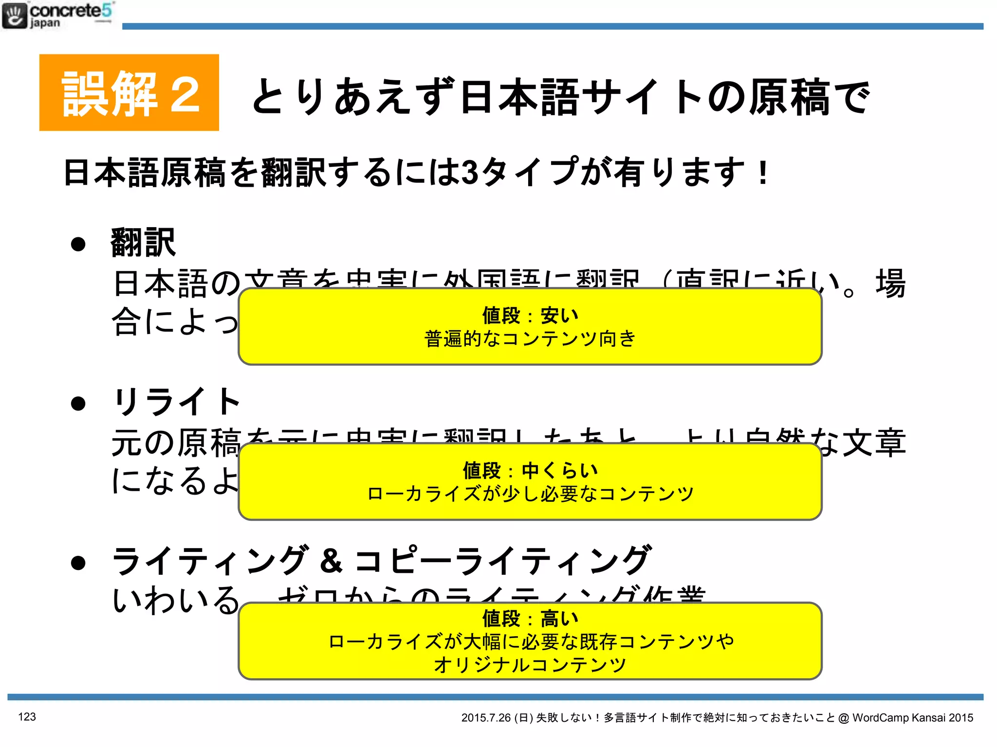 2015.7.26 (日) 失敗しない！多言語サイト制作で絶対に知っておきたいこと @ WordCamp Kansai 2015
誤解２ とりあえず日本語サイトの原稿で
用語集とは
特定の固有名詞の翻訳対表
● 重要：自社の製品名やサービス名。という
か会社名自身も決めましょう
別の翻訳者が別の単語を使って訳す恐れあり！
SEO的にも、お客さんにも混乱を招きます
表現として統一すべき
↓
用語集・表現ルール集を作るべき
123
 