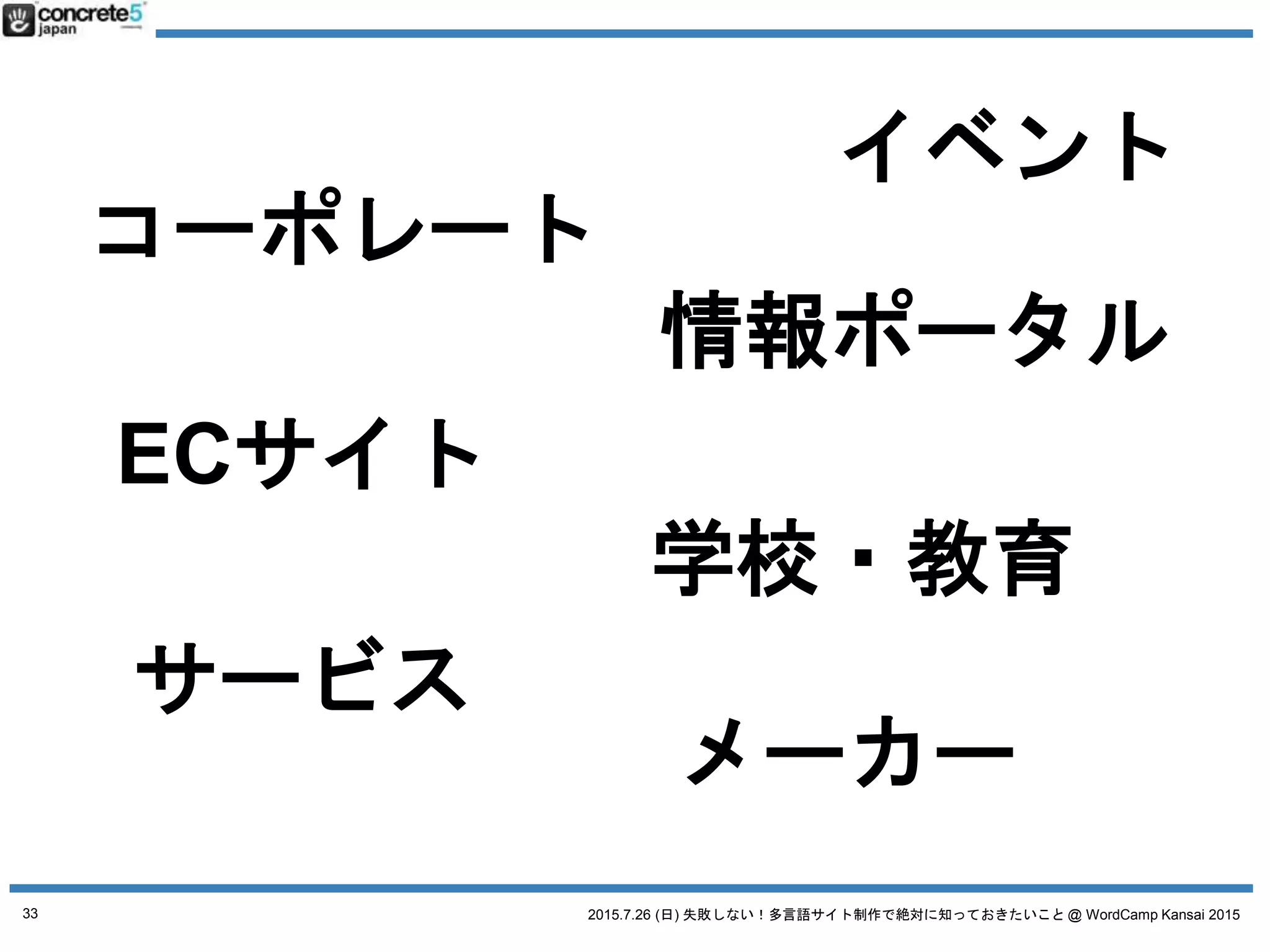 2015.7.26 (日) 失敗しない！多言語サイト制作で絶対に知っておきたいこと @ WordCamp Kansai 2015
WordPress で多言語サイトを作るステップ
1. サイト設計
2. WordPress の実装方法を決定
a. 4つの方法
33
 