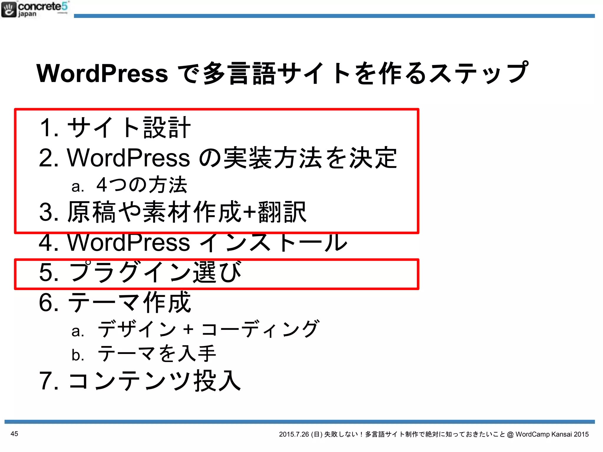2015.7.26 (日) 失敗しない！多言語サイト制作で絶対に知っておきたいこと @ WordCamp Kansai 2015
多言語サイト制作
一番の理想は・・・
各言語でチームを作り最適なサイト制作！
日本語 英語 中国語
ディレクター
デザイナー
ライター
コーダー
ディレクター
デザイナー
ライター
コーダー
ディレクター
デザイナー
ライター
コーダー
予算＆時間＆労力的に無理！
Icon CC3.0 by SimpleIcon
45
 