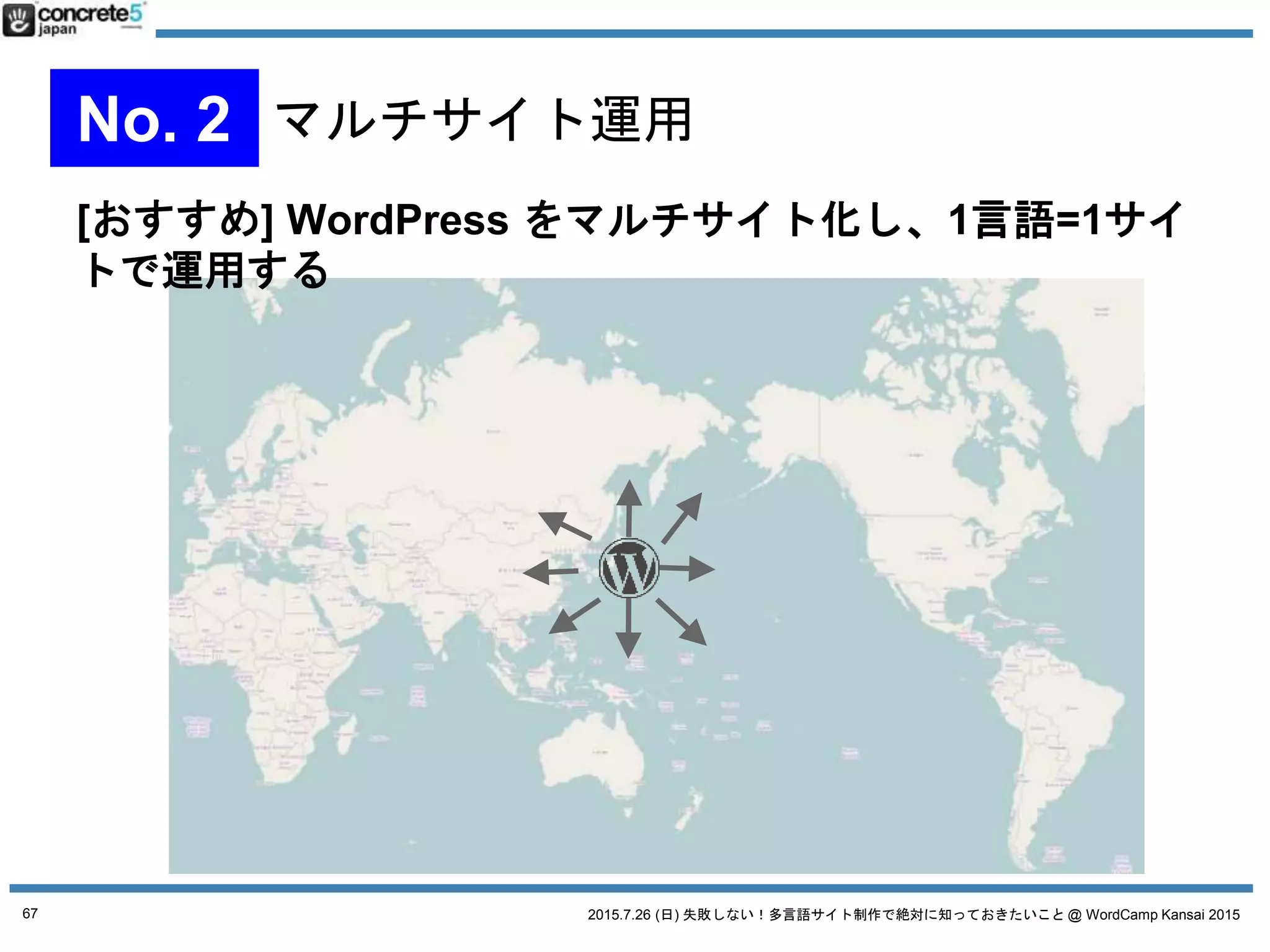2015.7.26 (日) 失敗しない！多言語サイト制作で絶対に知っておきたいこと @ WordCamp Kansai 2015
多言語プラグインを使用
● 長所
o 既存のサイトを多言語化できる
o シンプルなものから機能豊富なもの
o 開発者向けから GUI 操作ができるもの
● 短所
o テーマや他のプラグインとの互換性問題
o 管理者 (更新者) の負担が増える
(マルチサイト構成を除く)
67
No. 3 多言語プラグインを使用
 