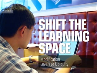 Shift the
Learning
Space
Modification
Leverage Ubiquity
 
