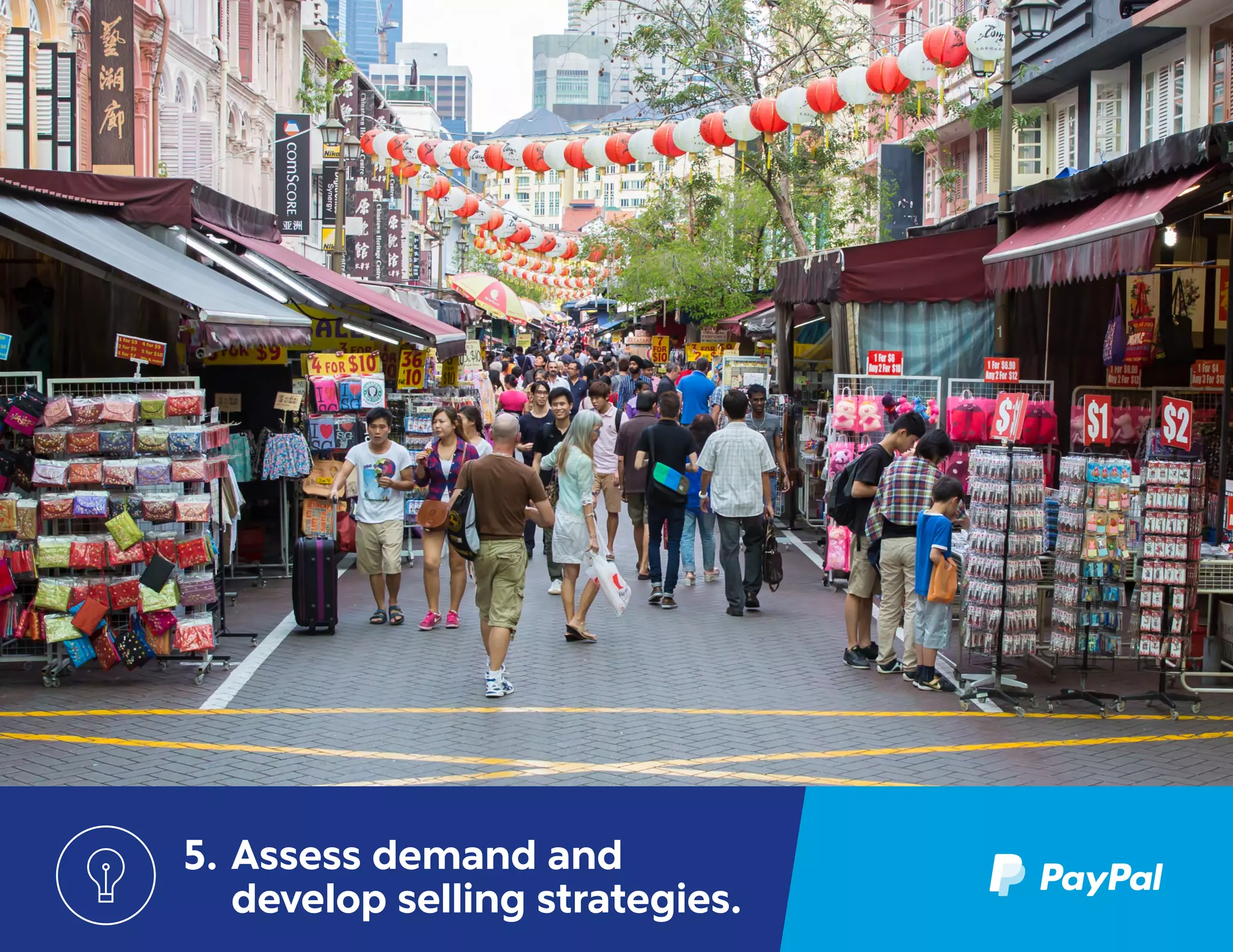 12
5.	Assess demand and
develop selling strategies.
 