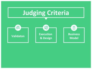 Judging Criteria
Validaton
Execution
& Design
Business
Model
 