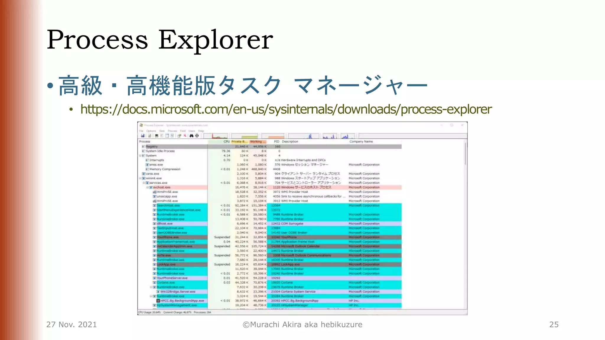 Process Explorer
• 高級・高機能版タスク マネージャー
• https://docs.microsoft.com/en-us/sysinternals/downloads/process-explorer
27 Nov. 2021 ©Murachi Akira aka hebikuzure 25
 