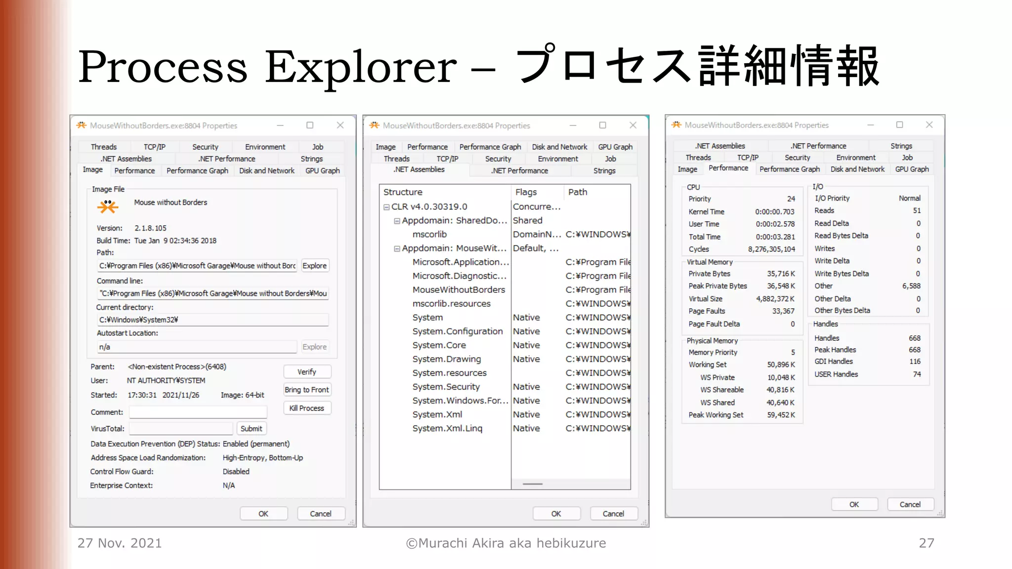 Process Explorer – プロセス詳細情報
27 Nov. 2021 ©Murachi Akira aka hebikuzure 27
 