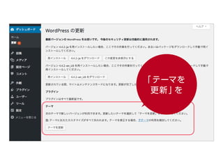「テーマを
更新」を
 