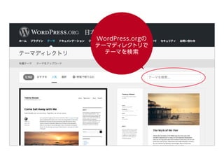 WordPress.orgの
テーマディレクトリで
テーマを検索
 