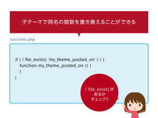 functions.php
子テーマで同名の関数を書き換えることができる
if ( ! function_exists( 'my_theme_posted_on' ) ) {
function my_theme_posted_on () {
}
}
! function_exists があるかチェック!!
 