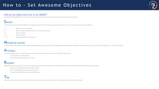 How to - Set Awesome Objectives
Why do my objectives have to be SMART?
Great question!Being SMART is an acronymyou can use to ensure the objectives you write are awesome! Lets look at this in more detail!
SPECIFIC
This means the goal is clear and unambiguous. To make goals specific, they have to say exactly what the goal is. You can do this by asking your self these questions…
What: What do I want to accomplish?
Why: Specific reasons, purpose or benefits of accomplishing the goal.
Who: Who is involved?
Where: Identify a location.
Which: Identify requirementsand constraints.
MEASURE OF SUCCESS
How do you know if the objective has been reached? Measuring helps you stay on track, reach targetdates and experiencethe exhilaration of achievement that spurs us on to reach our ultimate goal… what ever that may be.
ATTAINABLE
Do not set unrealistic goals. If you do and thereforedon’t achieve them you will lose momentumand motivation. Ask your self;
Is the goal realistic and reasonable?
Is accomplishing the goal within your control?
RELEVANT
Relevant goals (when met) drive you, the team and business forward.A goal that supports or is in alignment with the business would be considereda relevant goal. Ask your self;
Is the goal or task aligned with brand and team goals?
Will accomplishing the goal positively impact results?
Is the goal significant? (We want to do meaningfulwork!)
TIME
When will you achieve your objective?A commitment to a deadline helps you to focus your efforts on completingthe goal on or beforethe due date.
 
