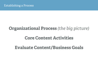 Establishing a Process
Organizational Process (the big picture)
Core Content Activities
Evaluate Content/Business Goals
 