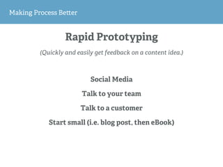 Rapid Prototyping
(Quickly and easily get feedback on a content idea.)
Social Media
Talk to your team
Talk to a customer
S...
