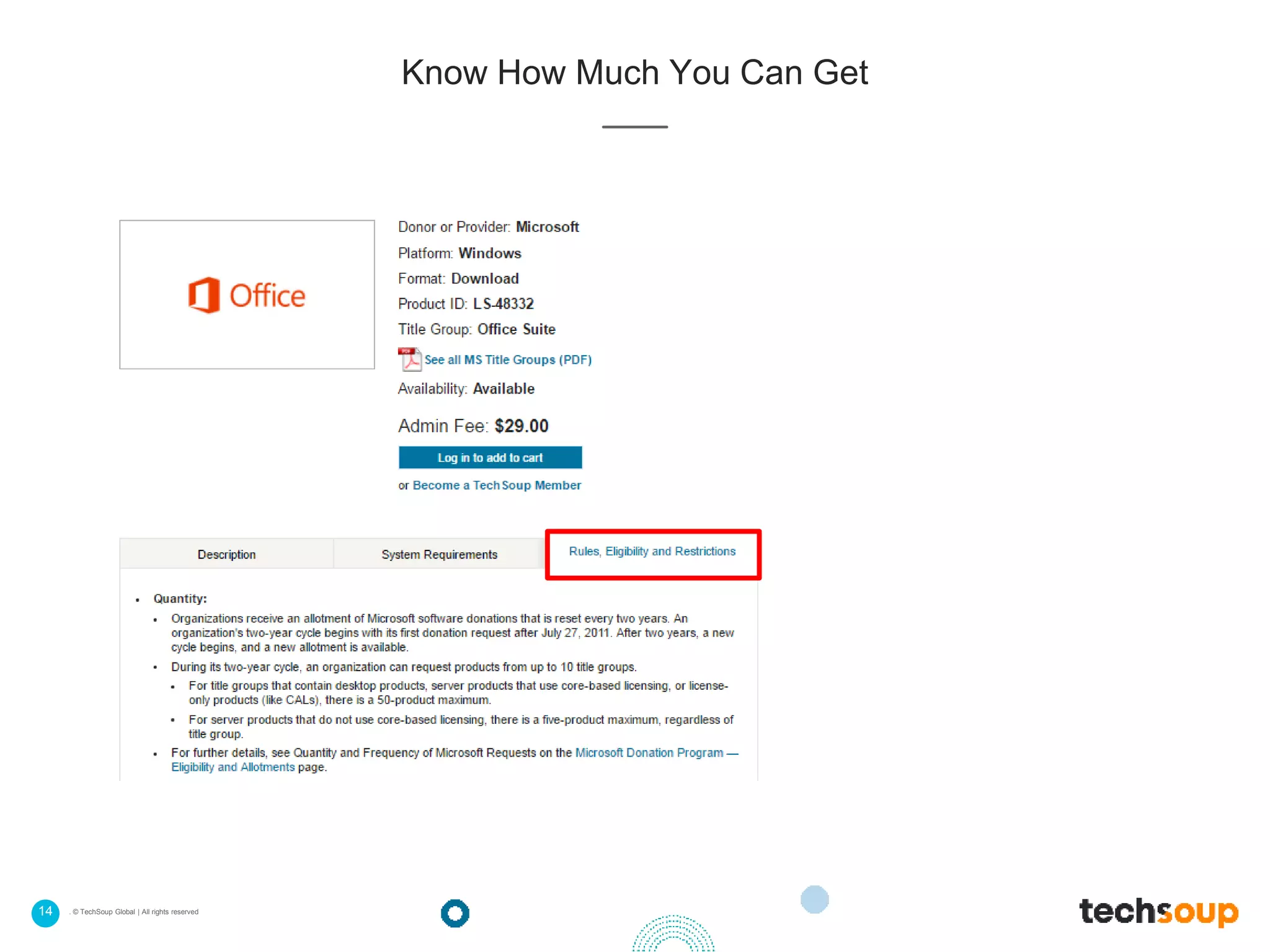 14 . © TechSoup Global | All rights reserved
Know How Much You Can Get
 