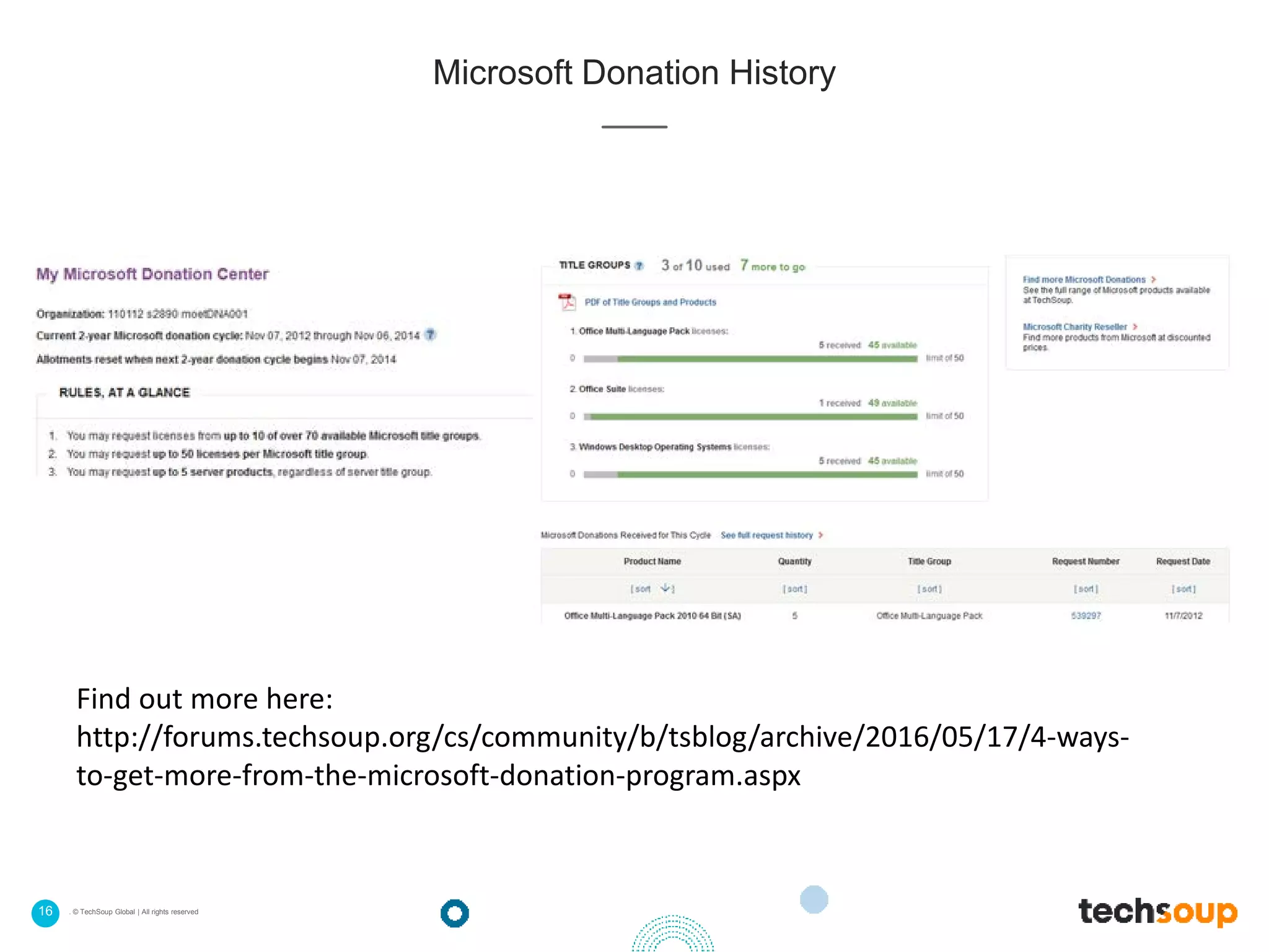 16 . © TechSoup Global | All rights reserved
Microsoft Donation History
Find out more here:
http://forums.techsoup.org/cs/community/b/tsblog/archive/2016/05/17/4-ways-
to-get-more-from-the-microsoft-donation-program.aspx
 