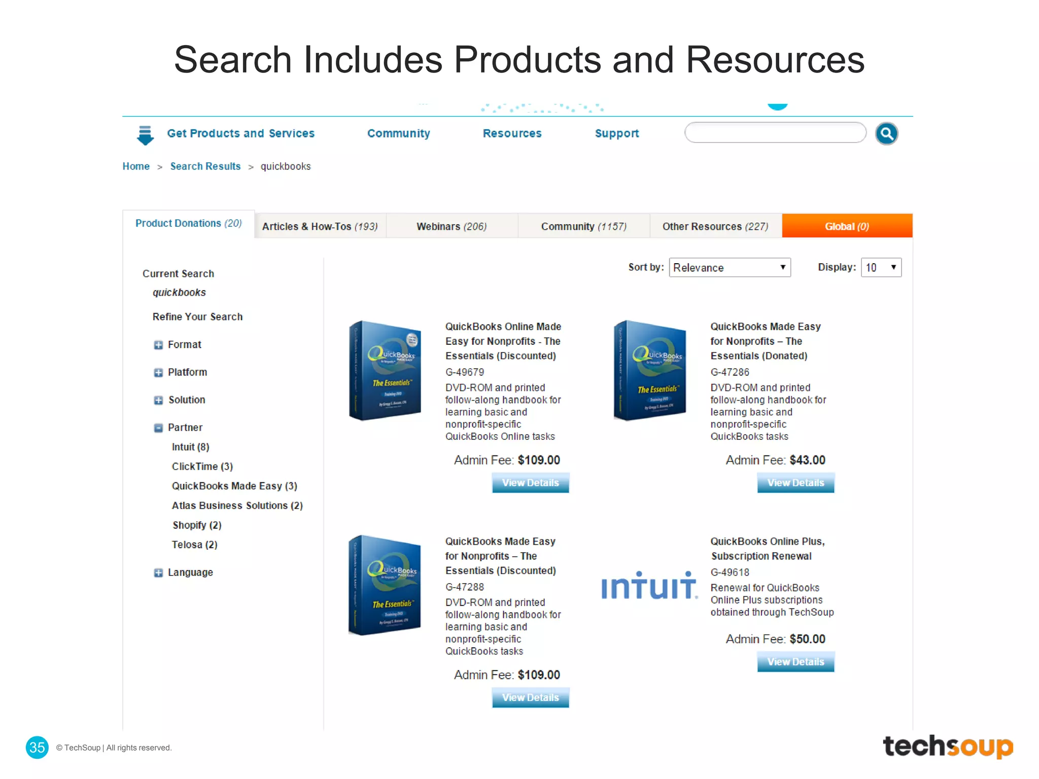 © TechSoup | All rights reserved.35
Search Includes Products and Resources
 