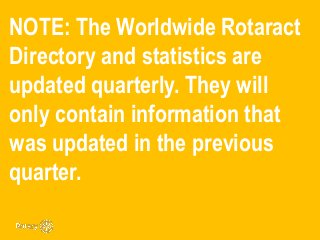 NOTE: The Worldwide Rotaract
Directory and statistics are
updated quarterly. They will
only contain information that
was u...