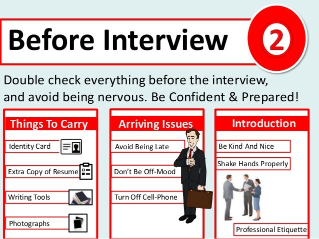 How To Ace Interview how-to-ace-interview