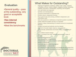 Evaluation
What Makes for Outstanding?
• Original and significant, ambitious, brilliant, clear, clever, coherent,
compelling, concise, creative, elegant, engaging, exciting, interesting,
insightful, persuasive, sophisticated, surprising, and thoughtful
• Very well written and organized
• Synthetic and interdisciplinary
• Connects components in a seamless way
• Exhibits mature, independent thinking
• Has a point of view and a strong, confident, independent, and
authoritative voice
• Asks new questions or addresses an important question or problem
• Clearly states the problem and why it is important
• Displays a deep understanding of a massive amount of complicated
literature
• Exhibits command and authority over the material
• Argument is focused, logical, rigorous, and sustained
• Is theoretically sophisticated and shows a deep understanding of
theory
• Has a brilliant research design
• Uses or develops new tools, methods, approaches, or types of
analyses
• Is thoroughly researched
• Has rich data from multiple sources
• Analysis is comprehensive, complete, sophisticated, and convincing
• Results are significant
• Conclusion ties the whole thing together
• Is publishable in top-tier journals
• Is of interest to a larger community and changes the way people think
• Pushes the discipline's boundaries and opens new areas for research
•General quality – pass
at the outstanding, very
good or acceptable
level.
•Has internal
consistency
•Meet the benchmarks
 