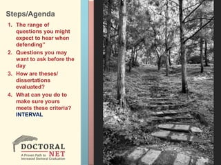 Steps/Agenda
1. The range of
questions you might
expect to hear when
defending”
2. Questions you may
want to ask before the
day
3. How are theses/
dissertations
evaluated?
4. What can you do to
make sure yours
meets these criteria?
INTERVAL
 