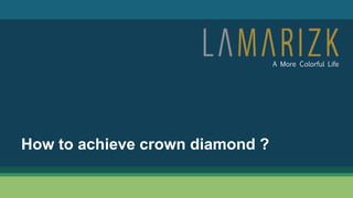 How to achieve crown diamond ?
A More Colorful Life
 
