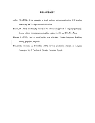 BIBLIOGRAPHY
Adler, C.R (2004). Seven strategies to teach students text comprehension. U.S. reading
rockets.org.WETA, department of education.
Brown, D. (2001). Teaching by principles: An interactive approach to language pedagogy.
Second edition. Longman press, teaching reading (p. 306 and 298). New York.
Harmer, J. (2007). How to teachEnglish, new edittiions. Pearson Longman. Teaching
reading, page (99). England.
Universidad Nacional de Colombia (2009). Revista electrónica Matices en Lenguas
Extranjeras No. 3. Facultad de Ciencias Humanas. Bogotá.
 