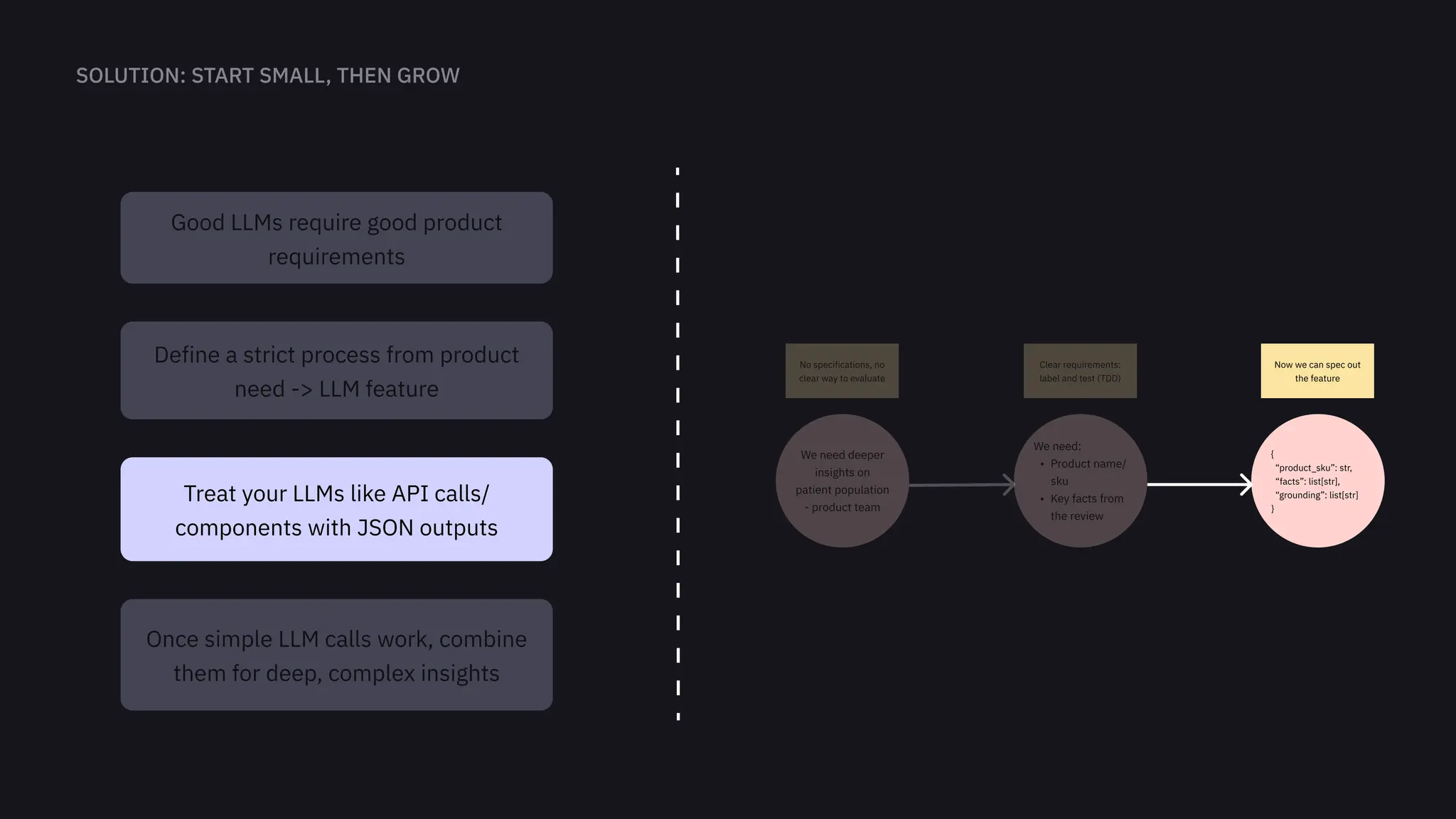 Good LLMs require good product
requirements
Define a strict process from product
need -> LLM feature
Treat your LLMs like API calls/
components with JSON outputs
Once simple LLM calls work, combine
them for deep, complex insights
We need deeper
insights on
patient population

- product team
We need
Product name/
sk
Key facts from
the review
{

“product_sku”: str,

“facts”: list[str],

“grounding”: list[str]

}
No specifications, no
clear way to evaluate
Clear requirements:
label and test (TDD)
Now we can spec out
the feature
 