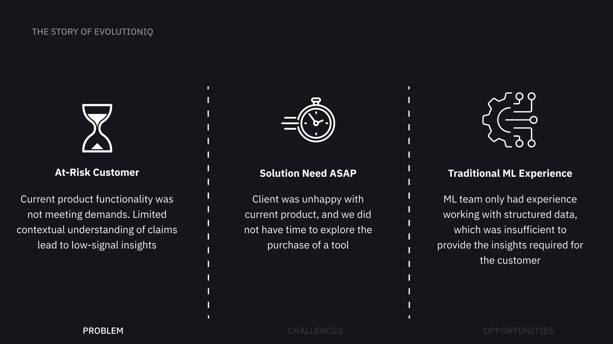 At-Risk Customer
Current product functionality was
not meeting demands. Limited
contextual understanding of claims
lead to low-signal insights
Solution Need ASAP
Client was unhappy with
current product, and we did
not have time to explore the
purchase of a tool
Traditional ML Experience
ML team only had experience
working with structured data,
which was insufficient to
provide the insights required for
the customer
Problem
 
