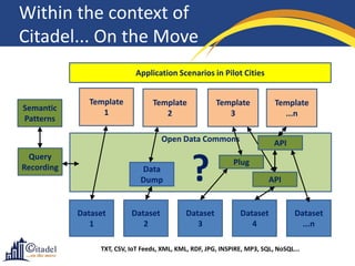 Within the context of
Citadel... On the Move
                            Application Scenarios in Pilot Cities


              Template            Template              Template            Template
Semantic
                 1                   2                     3                  ...n
Patterns

                                     Open Data Commons                      API


                                               ?
 Query
                                                              Plug
Recording                     Data
                              Dump                                        API


            Dataset        Dataset            Dataset           Dataset            Dataset
               1              2                  3                 4                 ...n

                 TXT, CSV, IoT Feeds, XML, KML, RDF, JPG, INSPIRE, MP3, SQL, NoSQL...
 