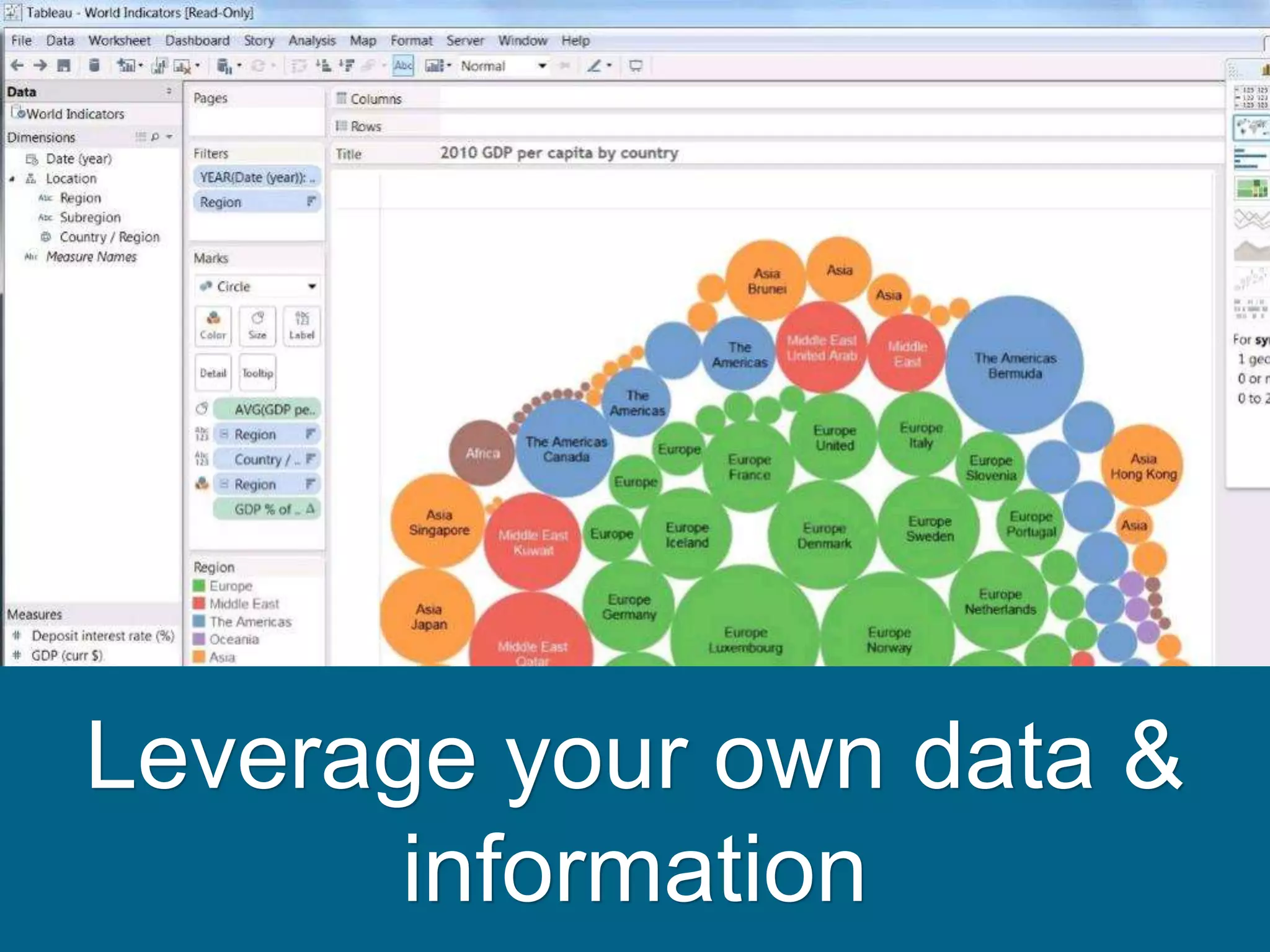 Leverage your own data &
information
 