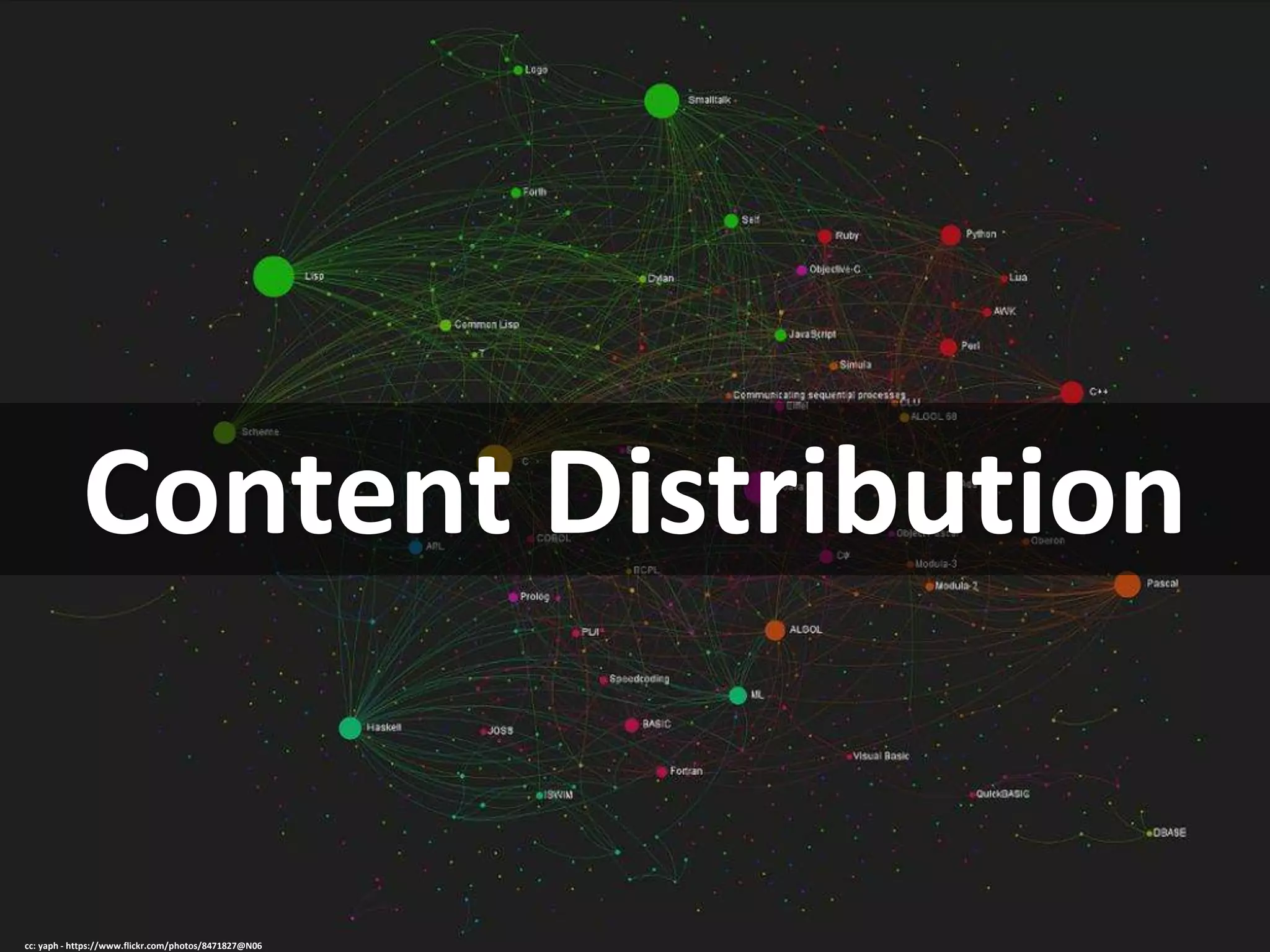 Content Distribution
cc: yaph - https://www.flickr.com/photos/8471827@N06
 