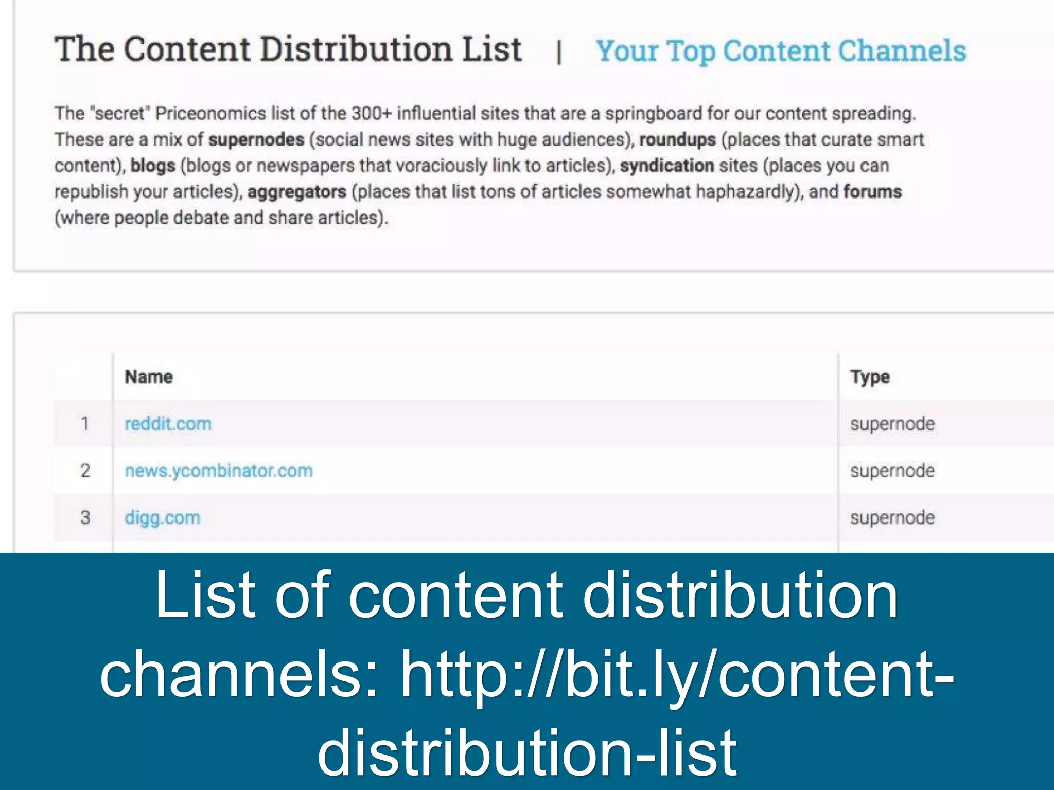 List of content distribution
channels: http://bit.ly/content-
distribution-list
 