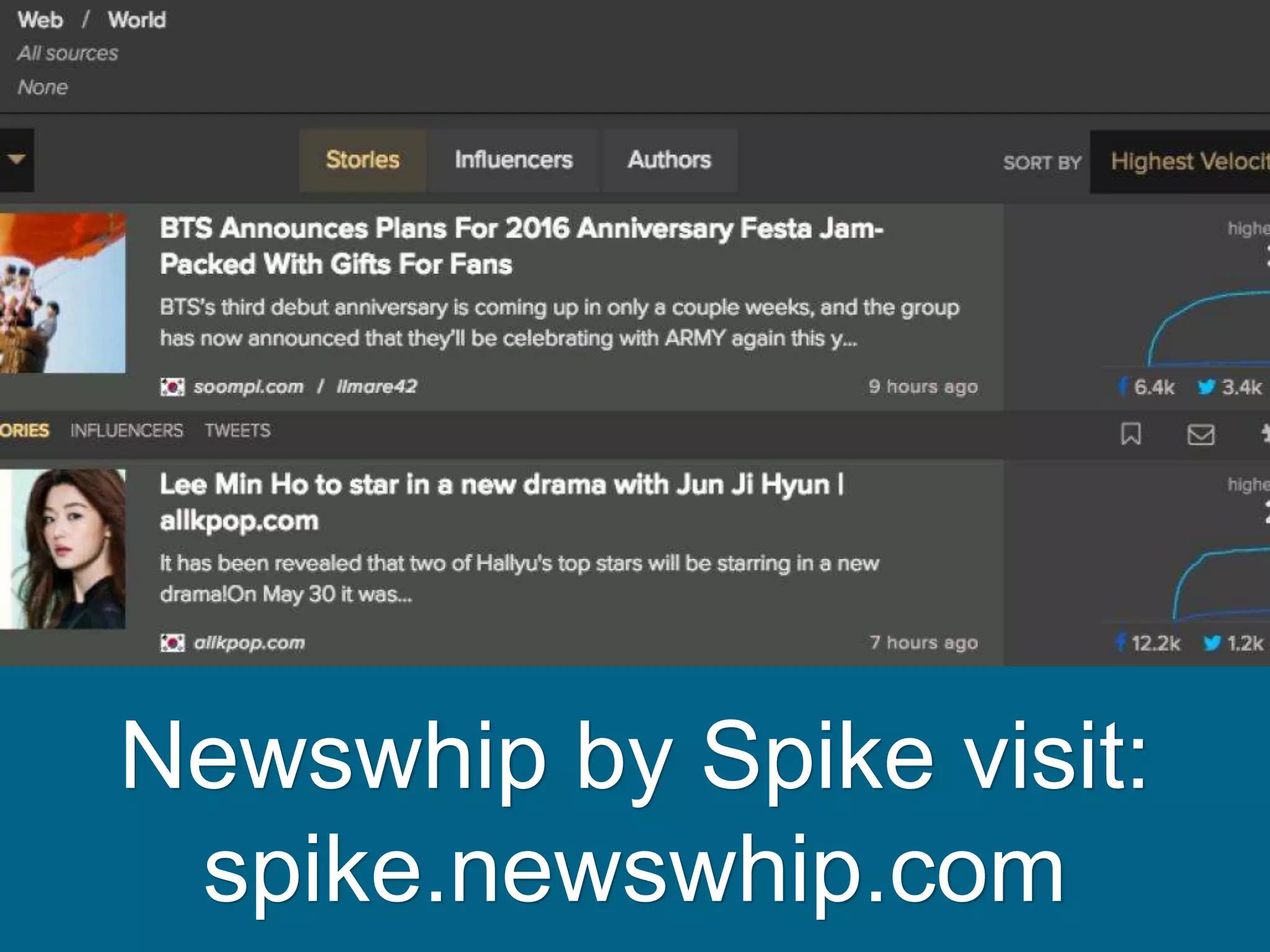 Newswhip by Spike visit:
spike.newswhip.com
 