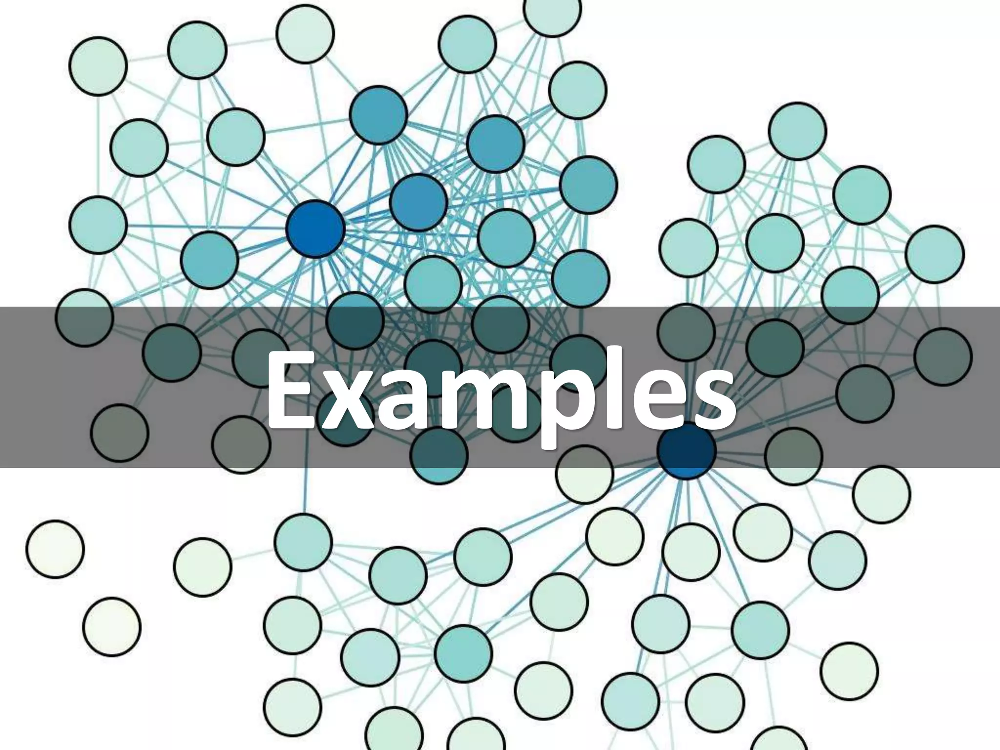 Examples
cc: hey mr glen - https://www.flickr.com/photos/17106526@N00
 