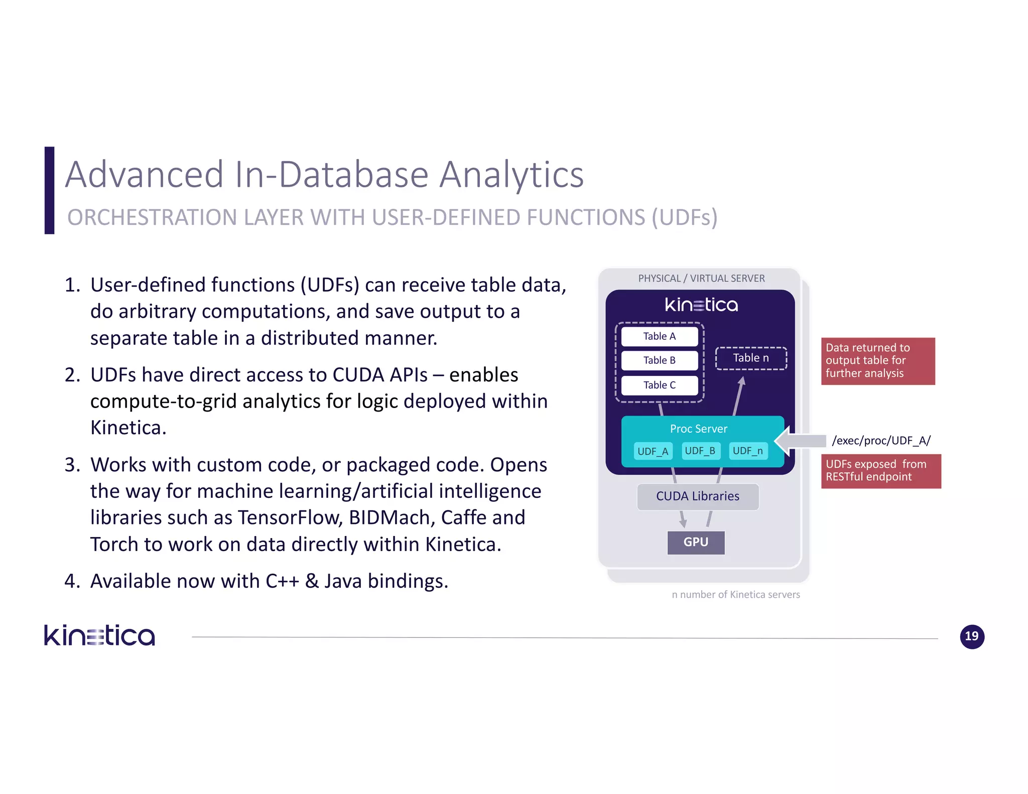 Advanced	In-Database	Analytics
1. User-defined	functions	(UDFs)	can	receive	table	data,	
do	arbitrary	computations,	and	save	output	to	a	
separate	table	in	a	distributed	manner.	
2. UDFs	have	direct	access	to	CUDA	APIs	– enables	
compute-to-grid	analytics	for	logic	deployed	within	
Kinetica.
3. Works	with	custom	code,	or	packaged	code.	Opens	
the	way	for	machine	learning/artificial	intelligence	
libraries	such	as	TensorFlow,	BIDMach,	Caffe and	
Torch to	work	on	data	directly	within	Kinetica.
4. Available	now	with	C++	&	Java	bindings.
19
ORCHESTRATION	LAYER	WITH	USER-DEFINED	FUNCTIONS	(UDFs)				
PHYSICAL	/	VIRTUAL	SERVER
Table	A
Table	n
GPU
UDFs	exposed		from	
RESTful	endpoint
Data	returned	to	
output	table	for	
further	analysis
CUDA	Libraries
n	number	of	Kinetica	servers
Table	B
Table	C
Proc	Server
UDF_A UDF_B UDF_n
/exec/proc/UDF_A/
 