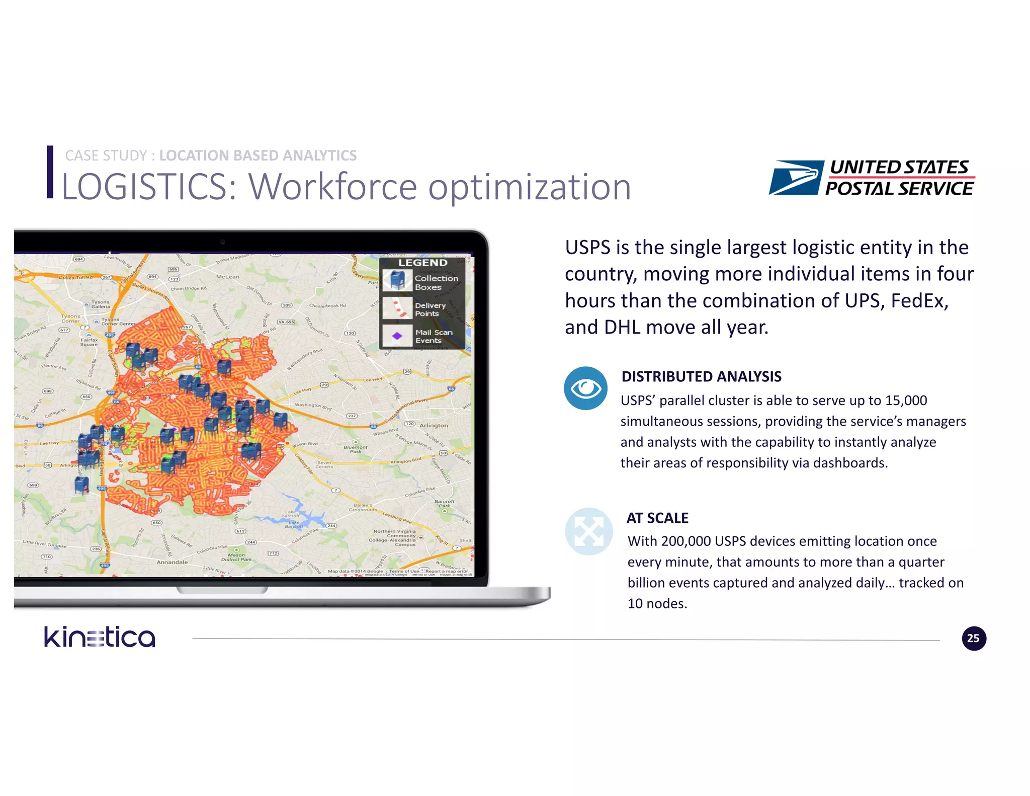 LOGISTICS:	Workforce	optimization	
DISTRIBUTED	ANALYSIS
USPS’	parallel	cluster	is	able	to	serve	up	to	15,000	
simultaneous	sessions,	providing	the	service’s	managers	
and	analysts	with	the	capability	to	instantly	analyze	
their	areas	of	responsibility	via	dashboards.
AT	SCALE
With	200,000	USPS	devices	emitting	location	once	
every	minute,	that	amounts	to	more	than	a	quarter	
billion	events	captured	and	analyzed	daily…	tracked	on	
10	nodes.
USPS	is	the	single	largest	logistic	entity	in	the	
country,	moving	more	individual	items	in	four	
hours	than	the	combination	of	UPS,	FedEx,	
and	DHL	move	all	year.
CASE	STUDY	: LOCATION	BASED	ANALYTICS
25
 
