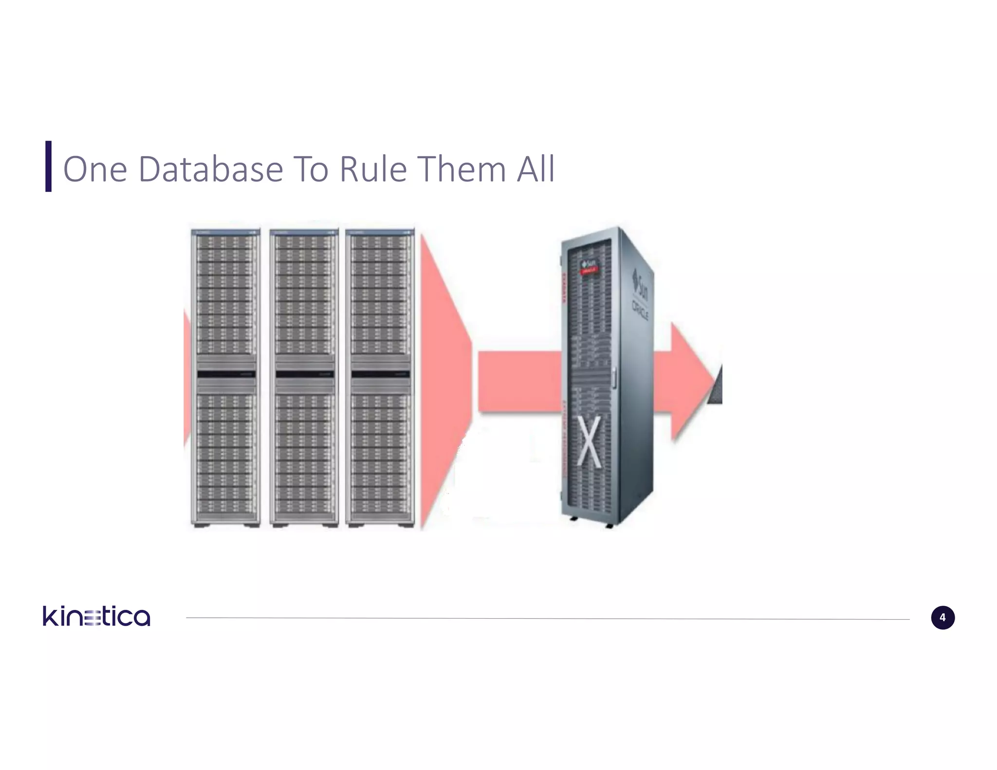 One	Database	To	Rule	Them	All
4
 