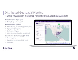 23
Distributed	Geospatial	Pipeline
23
• NATIVE	VISUALIZATION	IS	DESIGNED	FOR	FAST	MOVING,	LOCATION-BASED	DATA
Native	Geospatial	Object	Types
• Points,	Shapes,	Tracks,	Labels
Native	Geospatial	Functions
• Filters	(by	area,	by	series,	by	geometry,	etc.)
• Aggregation	(histograms)		
• Geofencing - triggers
• Video	generation	(based	on	dates/times)
Generate	Map	Overlay	Imagery	(via	WMS)
• Rasterize	points
• Style	based	on	attributes	(class-break)
• Heat	maps
 