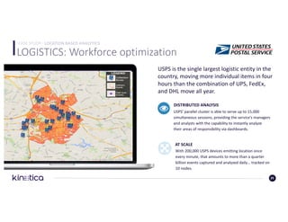 LOGISTICS:	Workforce	optimization	
DISTRIBUTED	ANALYSIS
USPS’	parallel	cluster	is	able	to	serve	up	to	15,000	
simultaneous	sessions,	providing	the	service’s	managers	
and	analysts	with	the	capability	to	instantly	analyze	
their	areas	of	responsibility	via	dashboards.
AT	SCALE
With	200,000	USPS	devices	emitting	location	once	
every	minute,	that	amounts	to	more	than	a	quarter	
billion	events	captured	and	analyzed	daily…	tracked	on	
10	nodes.
USPS	is	the	single	largest	logistic	entity	in	the	
country,	moving	more	individual	items	in	four	
hours	than	the	combination	of	UPS,	FedEx,	
and	DHL	move	all	year.
CASE	STUDY	: LOCATION	BASED	ANALYTICS
25
 