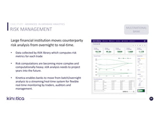 RISK	MANAGEMENT
28
Large	financial	institution	moves	counterparty	
risk	analysis	from	overnight	to	real-time.
• Data	collected	by	XVA	library	which	computes	risk	
metrics	for	each	trade
• Risk	computations	are	becoming	more	complex	and	
computationally	heavy.	xVA analysis	needs	to	project	
years	into	the	future.
• Kinetica	enables	banks	to	move	from	batch/overnight	
analysis	to	a	streaming/real-time	system	for	flexible	
real-time	monitoring	by	traders,	auditors	and	
management.	
MULTINATIONAL
BANK
CASE	STUDY	:	ADVANCED		IN-DATABASE	ANALYTICS
 