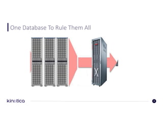 One	Database	To	Rule	Them	All
4
 